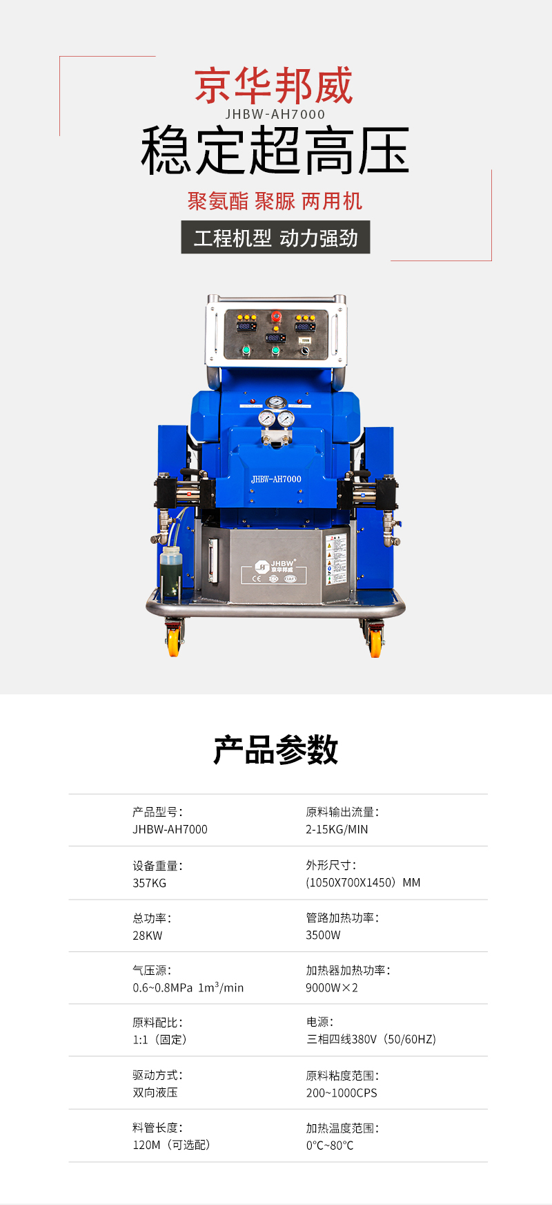 聚氨酯噴涂機參數(shù)-京華邦威