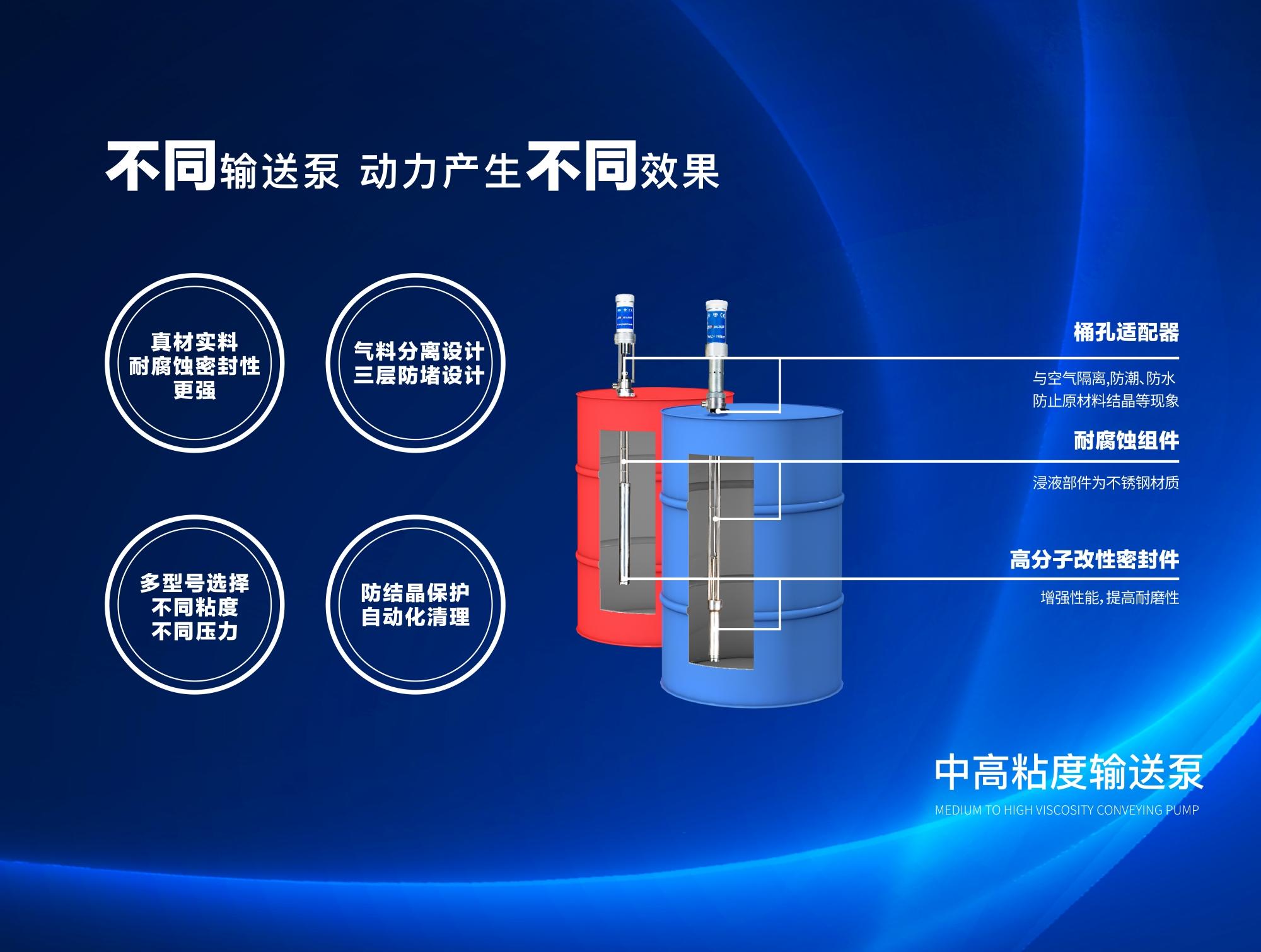 京華邦威 中高粘度輸送泵