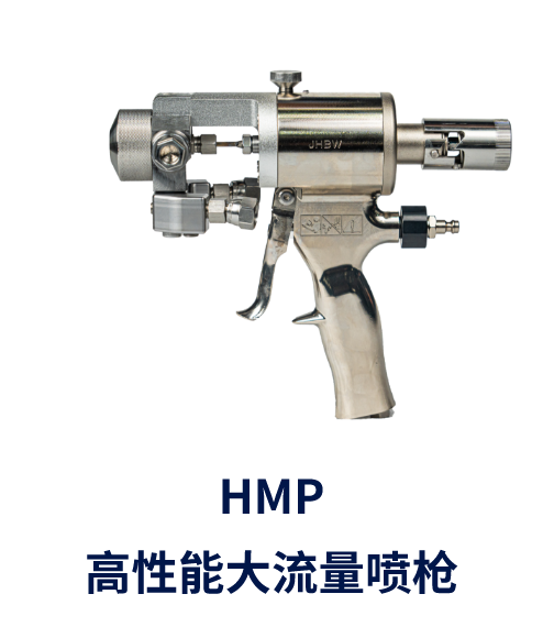 HMP  高性能大流量噴槍